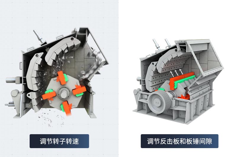 反击式碎石机调整出料间隙的方式