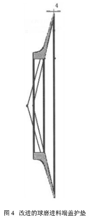 改进的球磨机进料端盖护垫