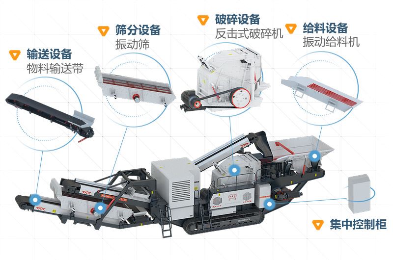 移动石子破碎机配置详情