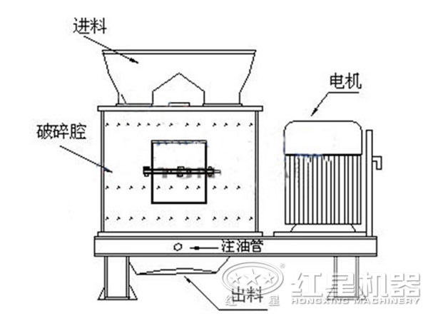 千亿国际 磷矿石复合式破碎机