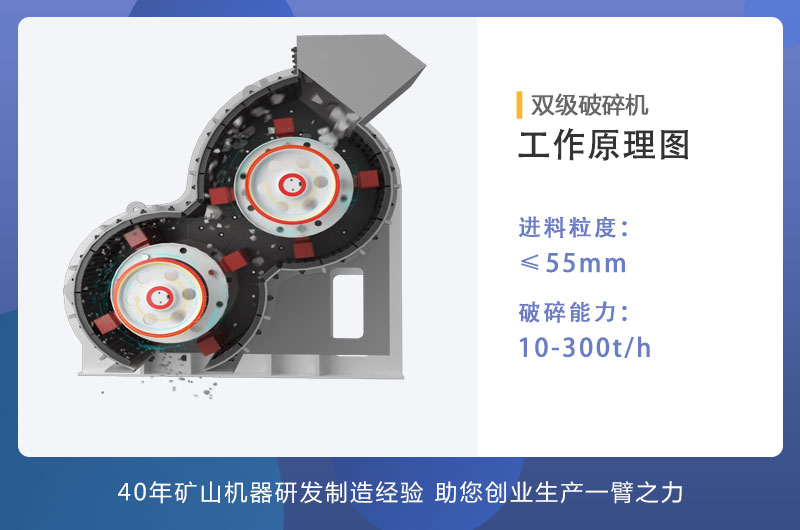 双级破作业原理