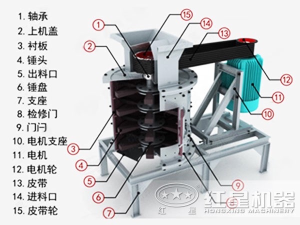 复合式破碎机结构示意图