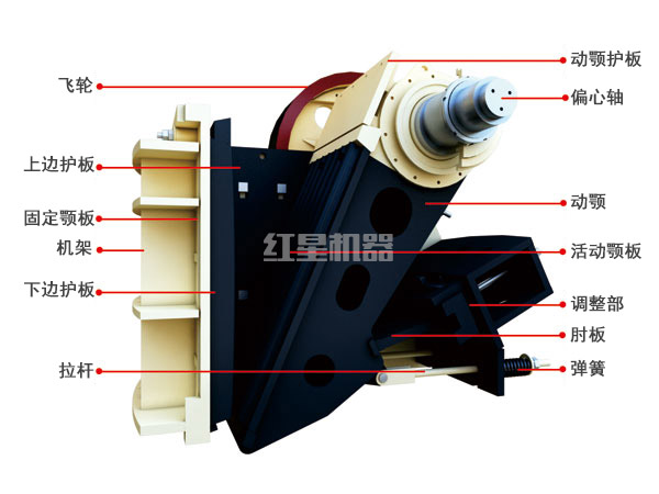 千亿平台官方网站 颚式细碎破碎机零件